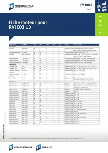 Fiche moteur pour RVI DXI 13 975831