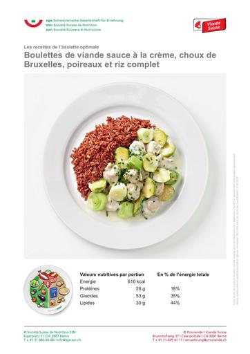 F Boulettes de viande sauce choux de Bruxelles poireaux riz 2019
