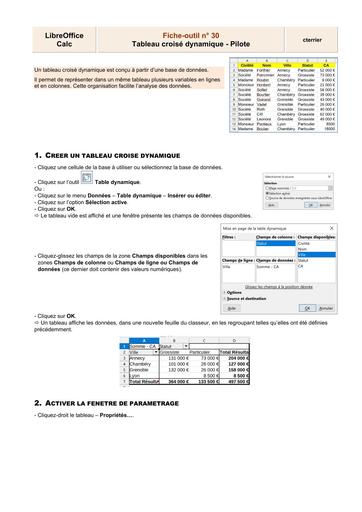 Tableau croise dynamique tableur