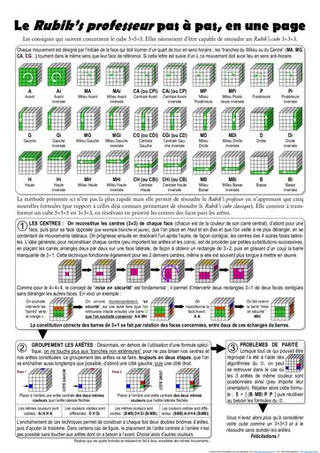 Rubik s cube 5x5x5