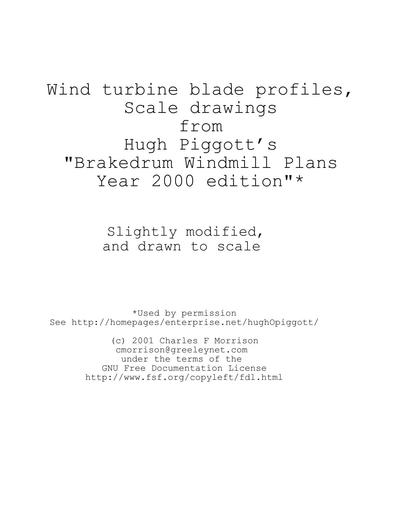 Air foil 3 wind turbine blade profiles