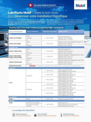 MOBIL frigorifique