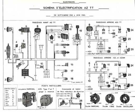 2cv schema az 6265