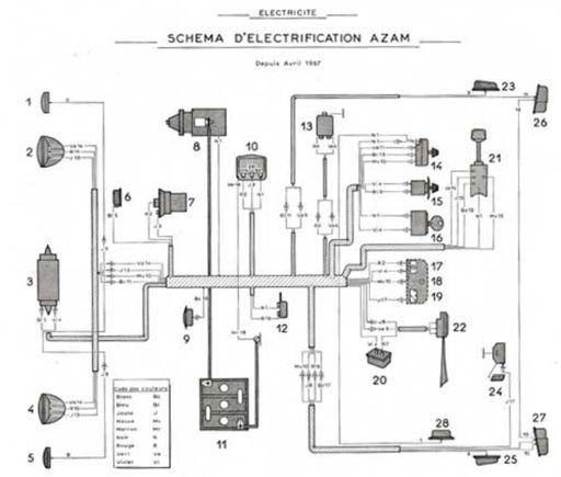2cv schema azam ap67