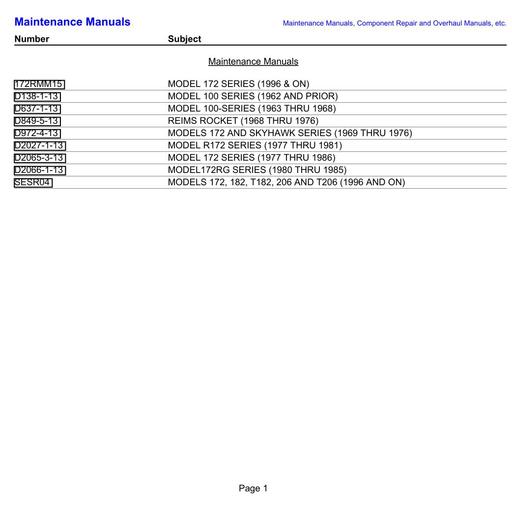MMs list of maintenance manuals C172
