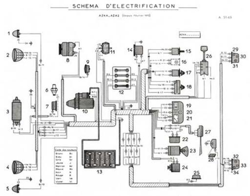2cv schema azka aza2 ap70