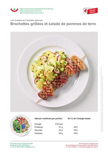 F Brochettes grillees salade de pommes de terre 2019