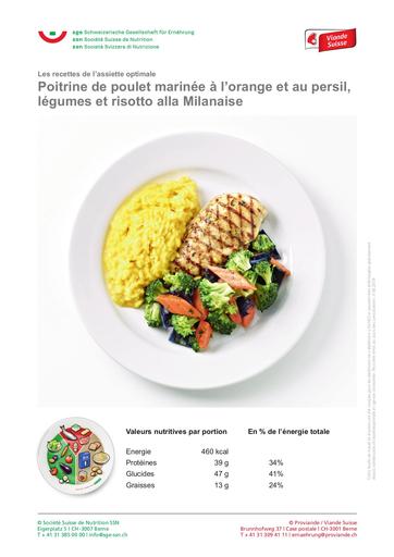 F Poitrine de poulet marinee a lorange et au persil legumes risotto alla Milanaise 2019
